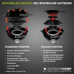 Outdoorchef Gaskugelgrill Chelsea 480 G LH, Schwarz -Broil King Geschaft 18 410 03 CHELSEA 480 G LH Black 03