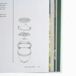 Big Green Egg Kochbuch "Kochen Mit Dem Big Green Egg" -Broil King Geschaft bge 2200039530068 ISBN 9783831045365 R6 0500 Bearbeitet